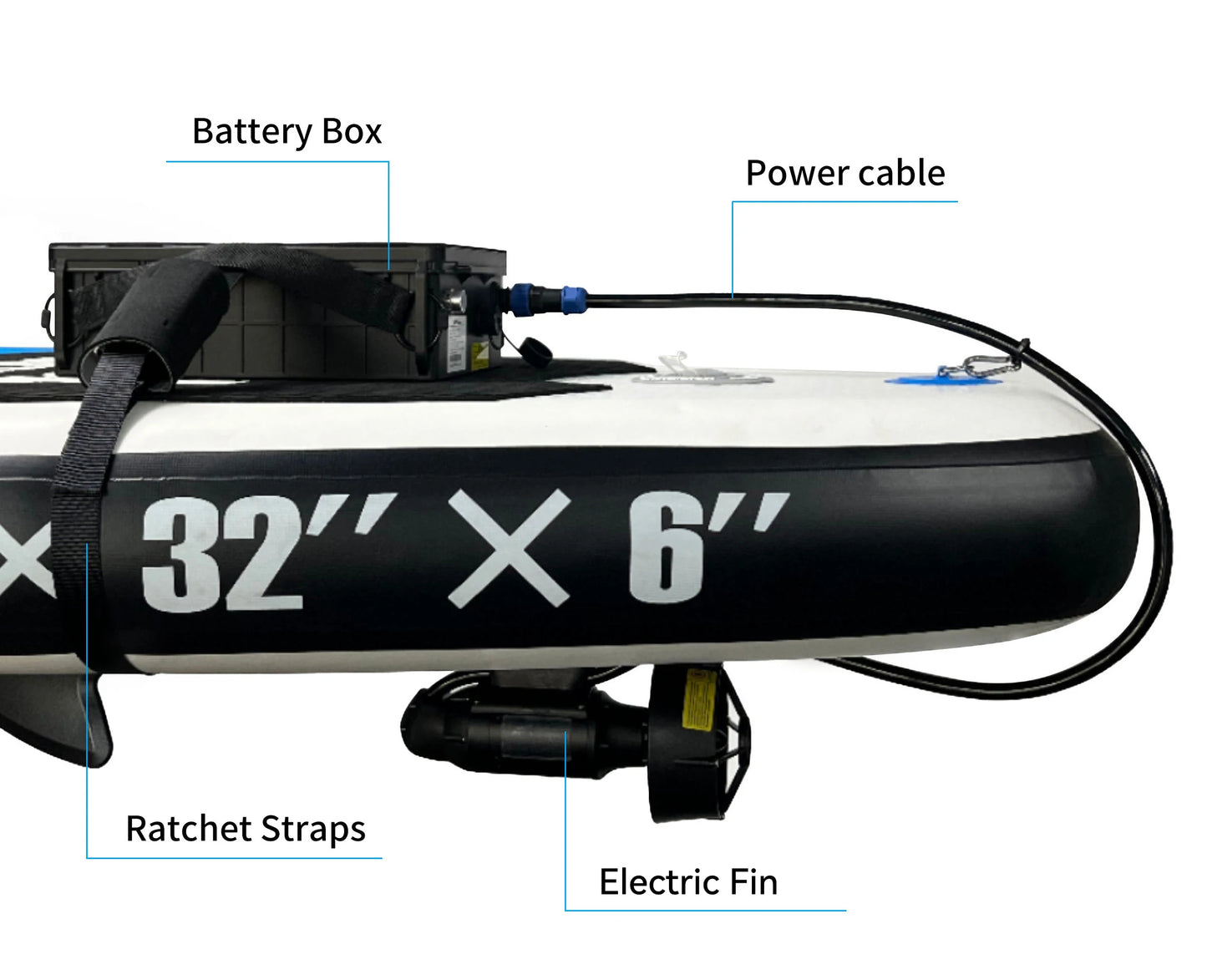 380W 600W Electric Fin Stand up Paddle Board Push Motor Electric Power Fin SUP Surf Kayak POWER FIN Underwater Motor